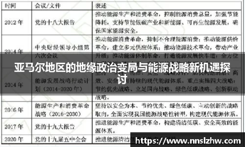 亚马尔地区的地缘政治变局与能源战略新机遇探讨